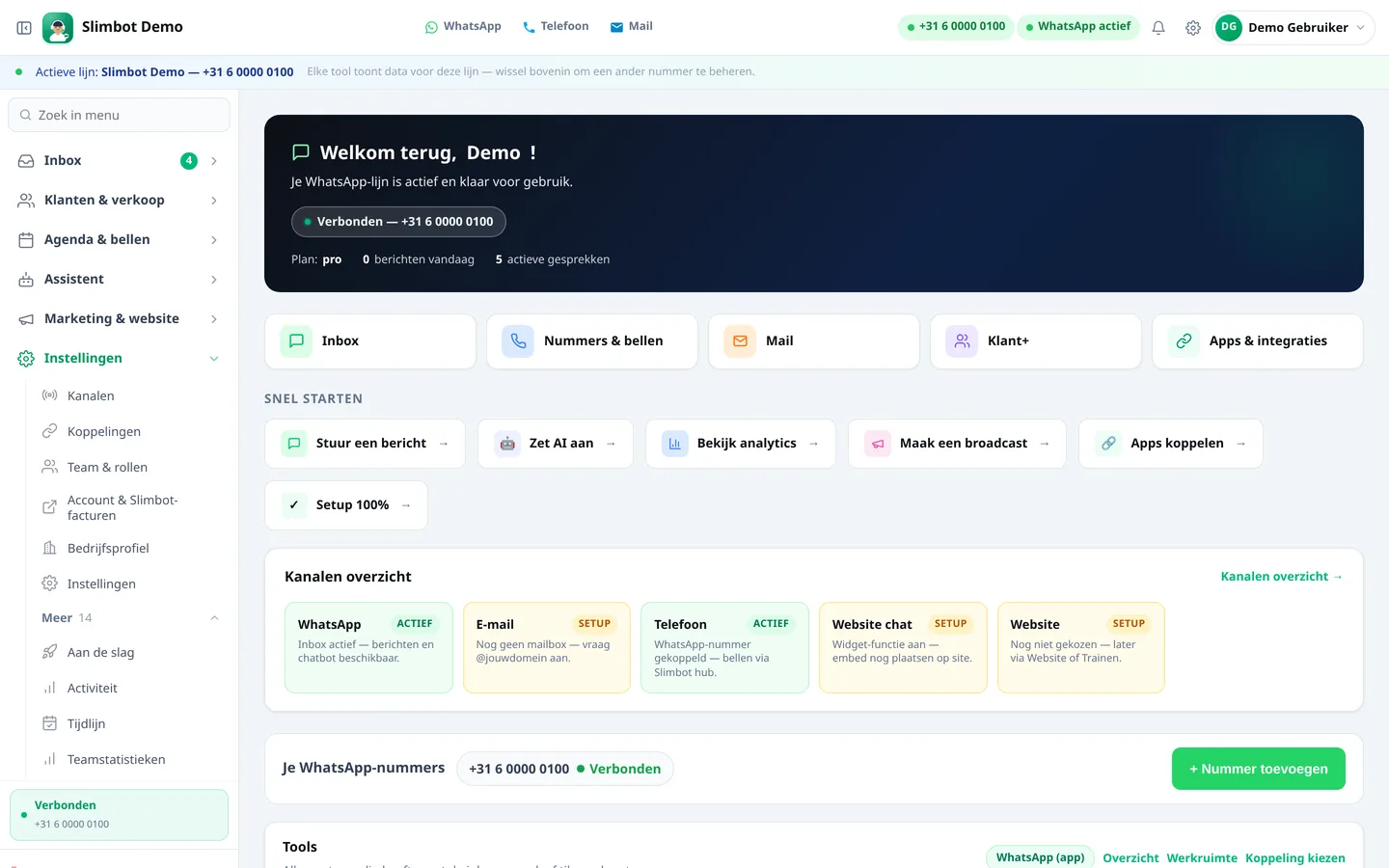 Slimbot-dashboard met kanalenoverzicht (demo-account)